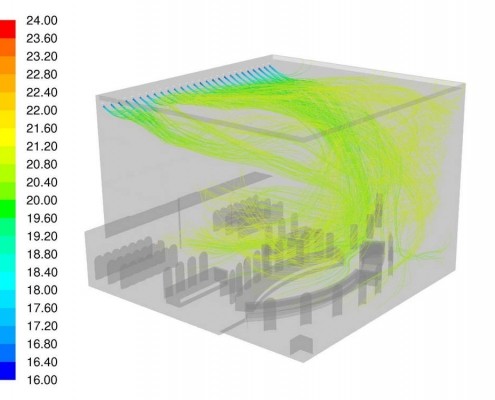 CFD simulation